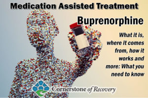mat bupe featured buprenorphine