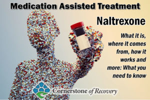 mat naltrex featured Naltrexone