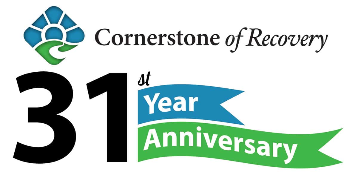 anniversary blog main anniversary blog main