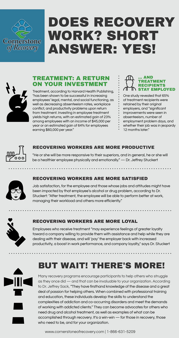 recovered employee recovered employee